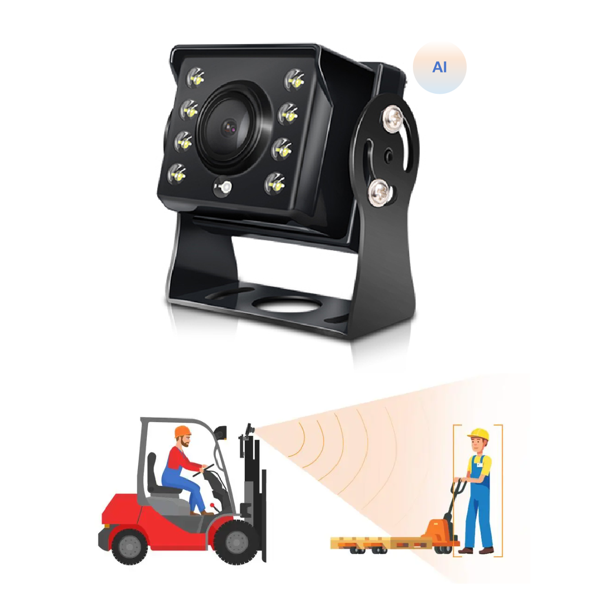 New 1080P Bus AHD Camera with BiBi Alarm Auto Smart AI Car Camera Blind Spot Detection Rear View Bus Heavy Duty Truck AI Camera